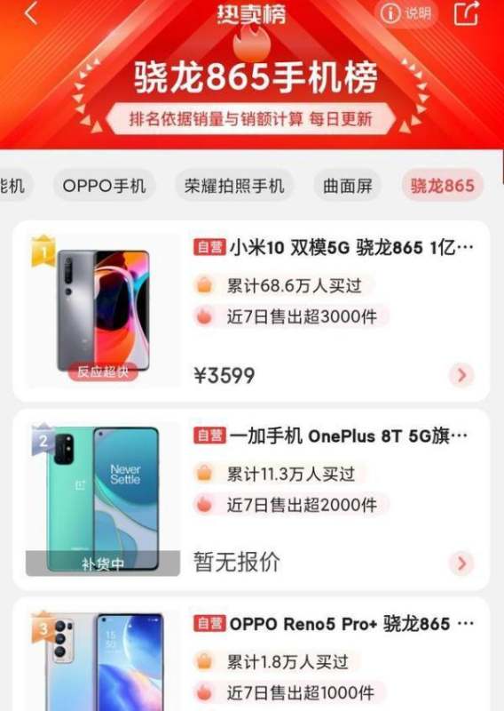 年货节销售量最好的三款骁龙865，用三年没问题，前两款性价比最高