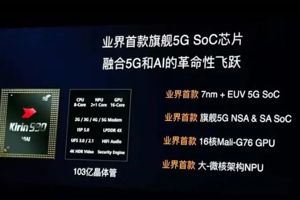 骁龙778g玩游戏流畅吗