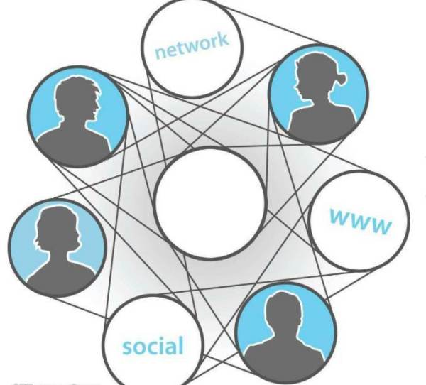 手机行业将来的发展趋势如何?