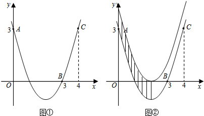 抛物线顶点肿么求的呀