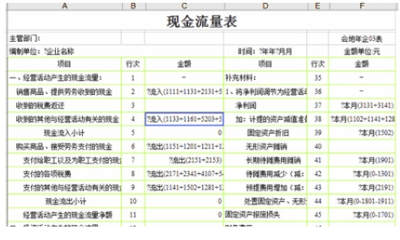 怎么编制现金流量表.ppt
