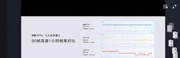 MIUI12.5传来好消息，骁龙888发热問題终于解决，小米高管正式宣布！