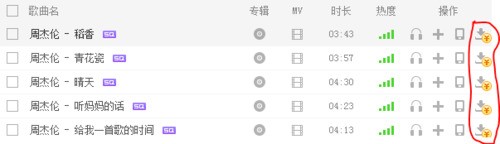为何现在酷狗下载歌曲需要收费