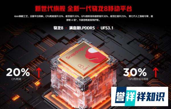怪不得手机厂家纷纷挑选新骁龙8，从游戏到5G打磨到了极致