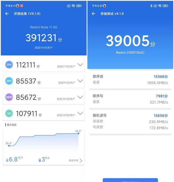 2024年小米手机推荐！小米/红米redmi哪款好？附实测跑分图！-ZOL问答