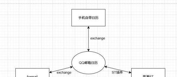 小米手机怎样查看隐藏笔记