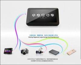 小米rdmi5a肿么打开ot g?