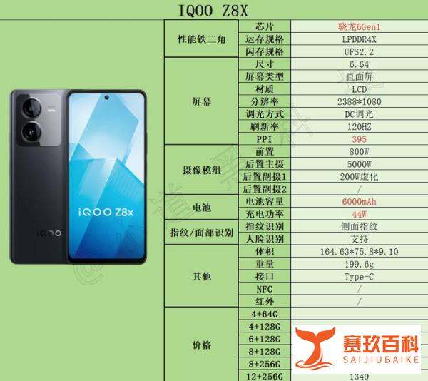 2024年1000元以内性价比最高的手机推荐，适于学生党/老人/父母/备用机等人群！