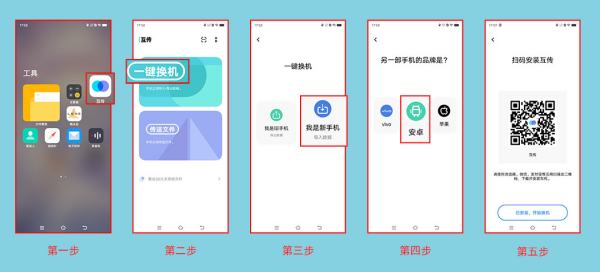 怎样把旧手机的照片传到初學者机上？
