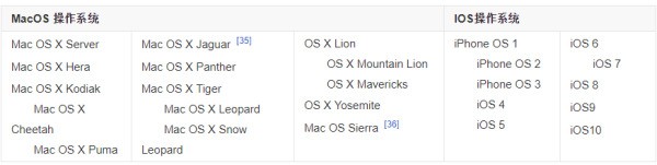 苹果手机中国产还是国外产