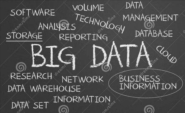 信息时代的方法论