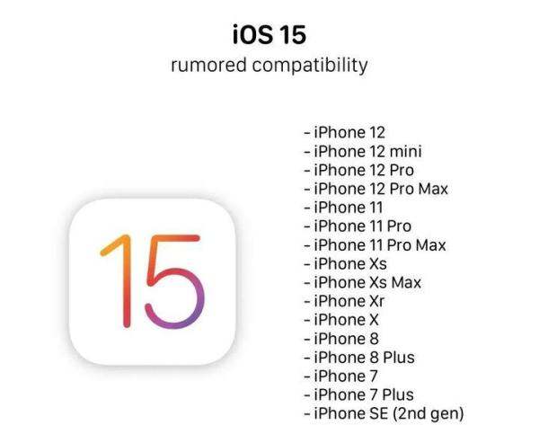 iphone15机型有哪些