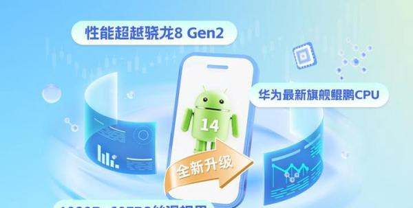 【重磅首发】雷电云手机android14系统震撼来袭！