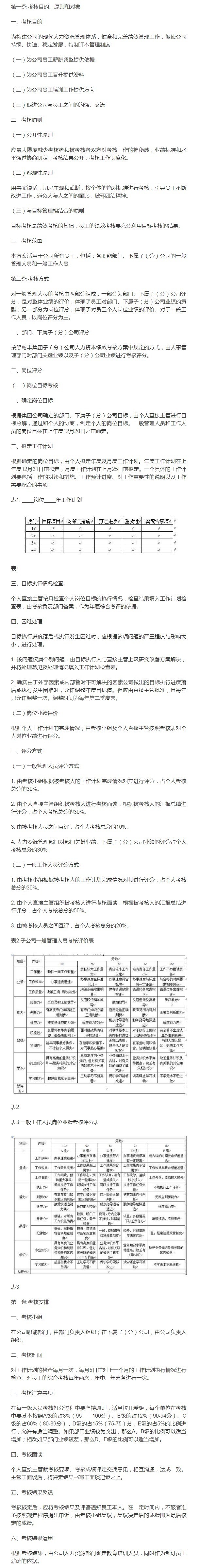 卫生院绩效考核方案怎样做啊 ?