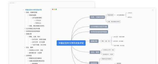 推荐三款适于写稿爱好者的写作APP