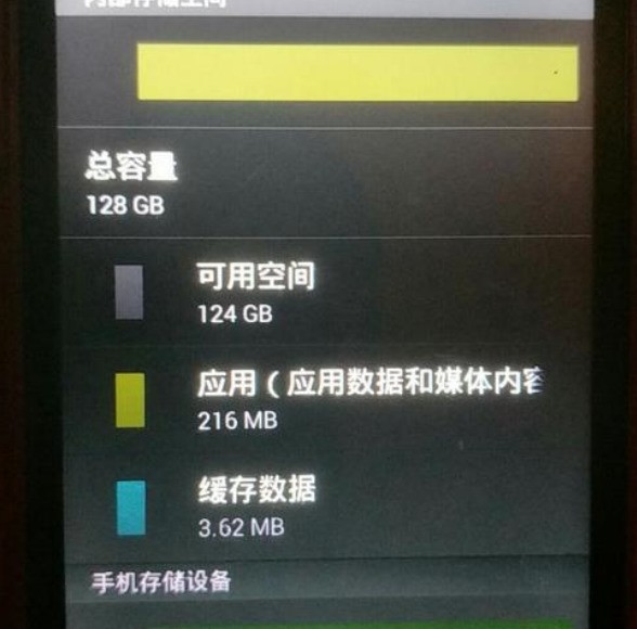 用安卓手机128g还剩六十g那么换苹果手机买多大存储空间的
