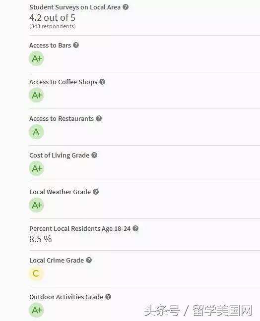 修改手机地理位置的教程