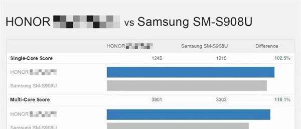 荣耀Magic4系列新机陆续曝光 疑似跑分、配置都有可能2月28日发布