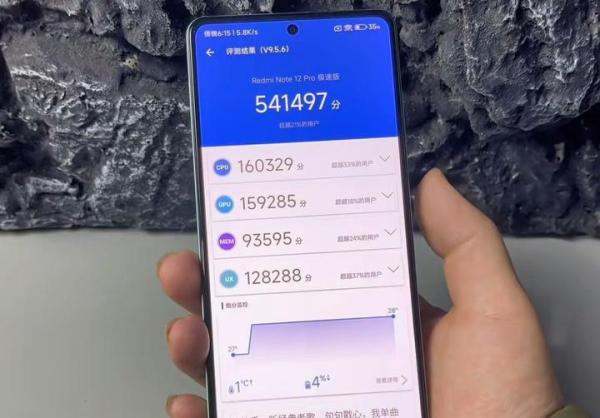 红米note12和pro有哪些不同