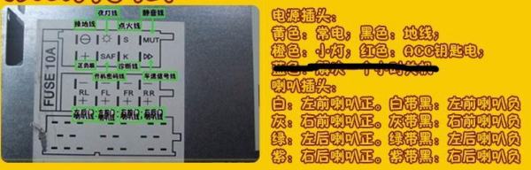 车载导航肿么接电源线，车载改家用？ 100