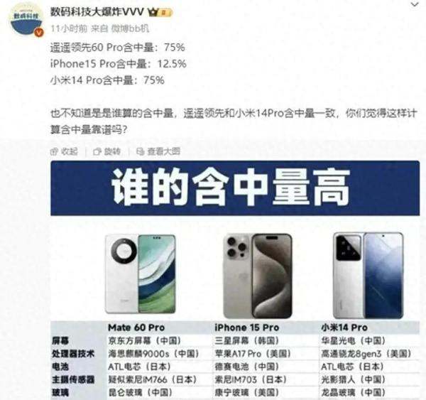 美国笑了！余承东也没想到！小米与华为“含中量”同时达75%？