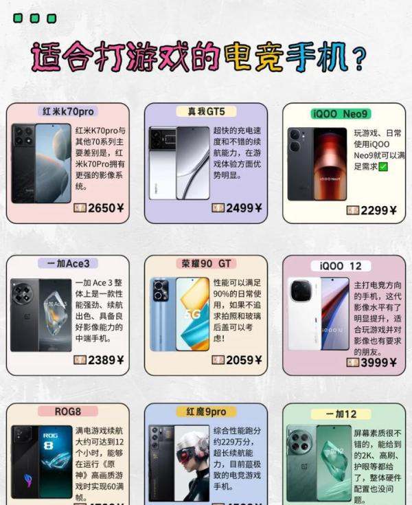 买对不买贵??玩游戏电竞手机选购建议