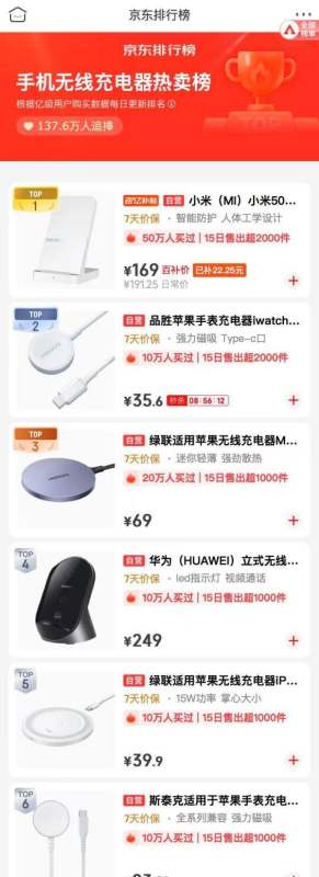 2025年充电器推荐！手机无线充电器销售量排行榜top5！手机充电器哪个牌子好？十大值得买的手机无线充电器！