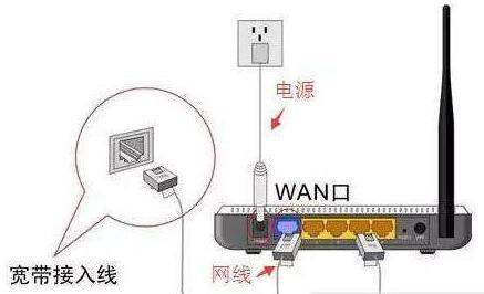 ip168.162.11用手机怎么改WiFi密码？？