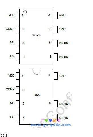 直流系统有什么模块,各起什么作用