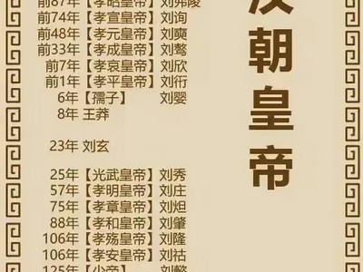 汉朝的历代帝王