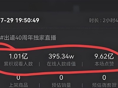 抖音直播间点赞2千万提现多少?