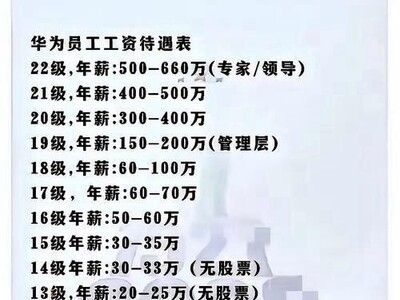 06年入职华为,现在19级,年薪大概多少?