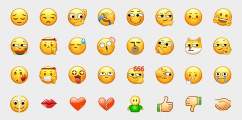 微信的表情都有什么意思?