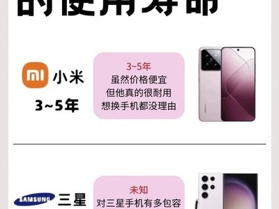 智能手机寿命多长时间?