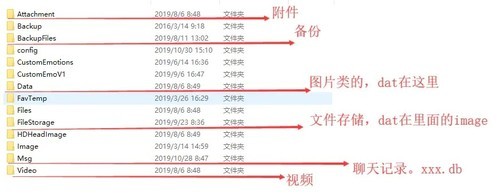 C中如何有效存储和处理DAT文件？  第1张