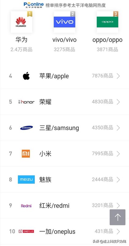 用惯了苹果,想换安卓,应该买什么?