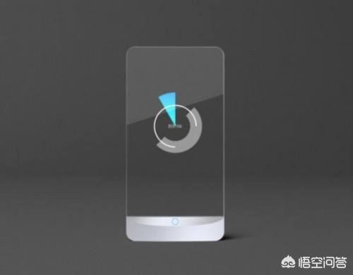 一直不够硬的Google会放弃手机业务吗?