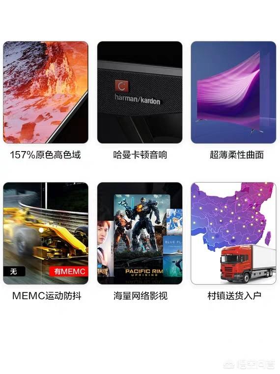 7000块钱的价位买个65的电视,有什么推荐,目前想买小米壁画电视?