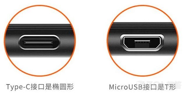 常识问答：Type C和Micro USB接口有哪些区别