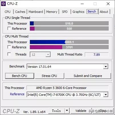 设计用AMD R5还是英特尔intel i78700好？