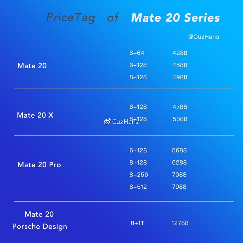 华为mate20和iPhoneXs哪个好?