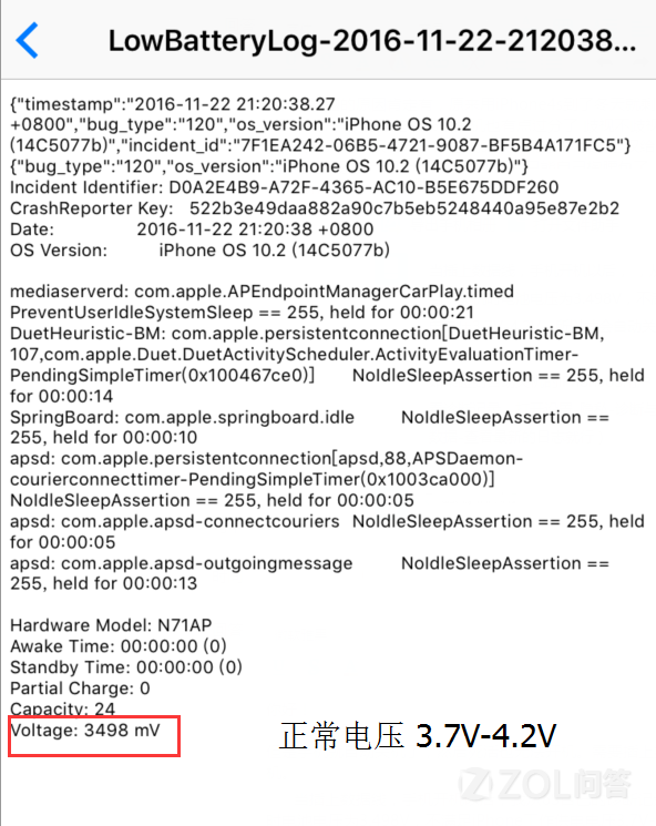 iPhone 6sԶػǵʳҲ壡