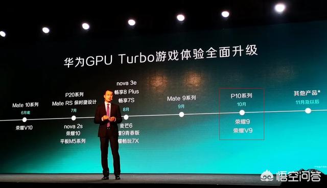 荣耀9和荣耀v9能升级GPU turbo吗？