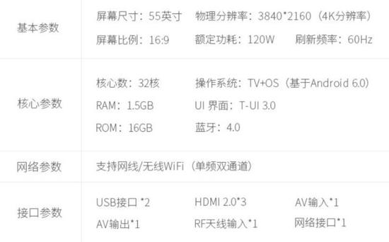 TCL电视和创维电视哪个更好?