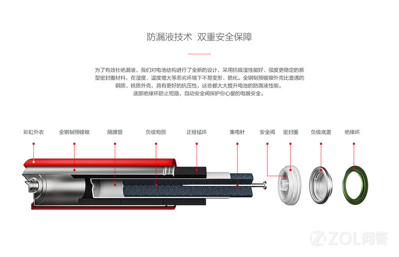 小米彩虹5号电池是能反复充电吗？