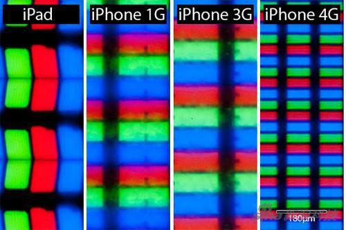 苹果iPhone明年会抛弃LCD吗？