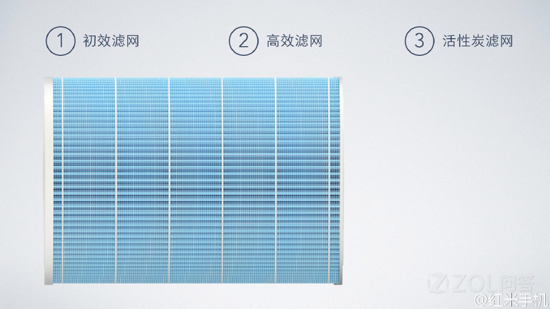 小米空气净化器2净化效果怎么样？