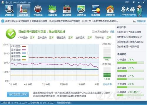 玩游戏时候 显卡跟CPU 温度曲线,游戏一卡一卡