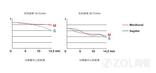 鐐瑰嚮鏌ョ湅澶у浘