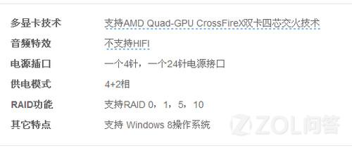 请问华硕M5A97的主板可以加两块3GB的HD7950的显卡吗